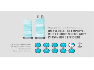 How Working Out Make You Smarter PPT