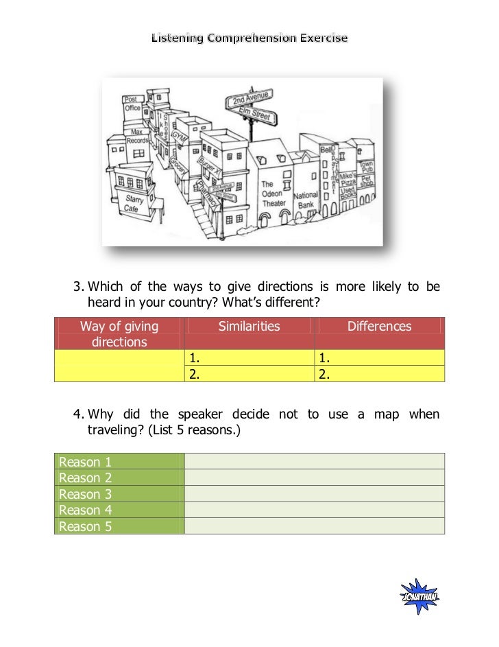Driving Directions To Post Office How Would You Get Directions To Go To The Post Office In The Followin…