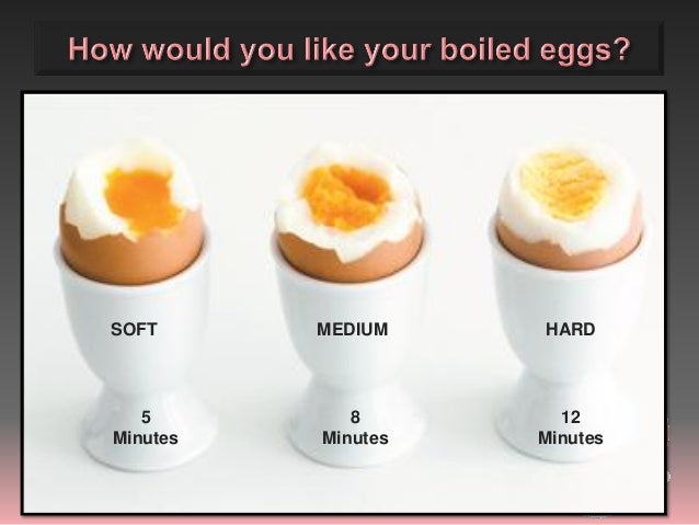 english training different ways to cook eggs english training different ways to cook eggs
