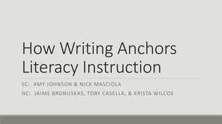 How Writing Anchors
Literacy Instruction
SC: AMY JOHNSON & NICK MASCIOLA
NC: JAIME BRONUSKAS, TOBY CASELLA, & KRISTA WILCOX
 
