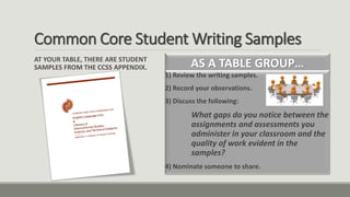 Common Core Student Writing Samples
AT YOUR TABLE, THERE ARE STUDENT
SAMPLES FROM THE CCSS APPENDIX. AS A TABLE GROUP…
1) Review the writing samples.
2) Record your observations.
3) Discuss the following:
What gaps do you notice between the
assignments and assessments you
administer in your classroom and the
quality of work evident in the
samples?
4) Nominate someone to share.
 