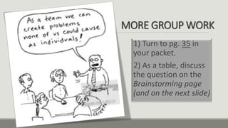 MORE GROUP WORK
1) Turn to pg. 35 in
your packet.
2) As a table, discuss
the question on the
Brainstorming page
(and on the next slide)
 