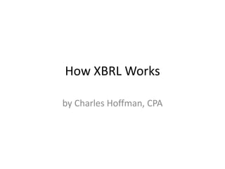 How XBRL Works

by Charles Hoffman, CPA
 