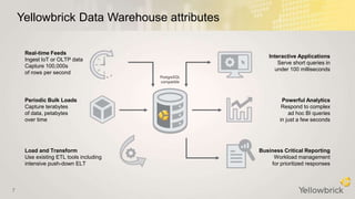 How Yellowbrick Data Integrates to Existing Environments Webcast | PPTX