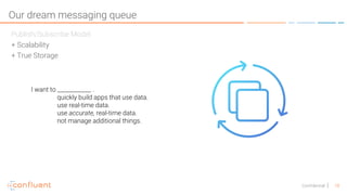18Confidential
Our dream messaging queue
Publish/Subscribe Model
+ Scalability
+ True Storage
I want to ____________ .
quickly build apps that use data.
use real-time data.
use accurate, real-time data.
not manage additional things.
 