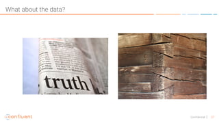 27Confidential
What about the data?
 