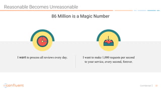 28Confidential
86 Million is a Magic Number
I want to process all reviews every day. I want to make 1,000 requests per second
to your service, every second, forever.
Reasonable Becomes Unreasonable
 