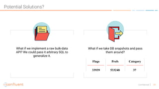 29Confidential
What if we implement a raw bulk-data
API? We could pass it arbitrary SQL to
generalize it.
What if we take DB snapshots and pass
them around?
Flags Prefs Category
33939 533248 37
Potential Solutions?
 