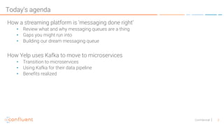 3Confidential
Today’s agenda
How a streaming platform is ‘messaging done right’
• Review what and why messaging queues are a thing
• Gaps you might run into
• Building our dream messaging queue
How Yelp uses Kafka to move to microservices
• Transition to microservices
• Using Kafka for their data pipeline
• Benefits realized
 