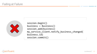 31Confidential
session.begin()
business = Business()
session.add(business)
my_service_client.notify_business_changed(
business.id)
session.commit()
Failing at Failure
 