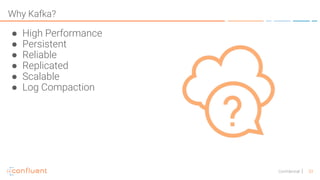 33Confidential
Why Kafka?
● High Performance
● Persistent
● Reliable
● Replicated
● Scalable
● Log Compaction
 