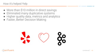 43Confidential
How it’s helped Yelp
● More than $10 million in direct savings
● Eliminated many duplicative systems
● Higher quality data, metrics and analytics
● Faster, Better Decision Making
 
