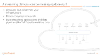 44Confidential
A streaming platform can be messaging done right
• Decouple and modernize your
infrastructure
• Reach company-wide scale
• Build streaming applications and data
pipelines (like Yelp’s) with real-time data
 