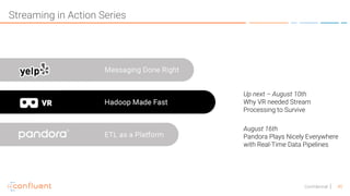 45Confidential
Streaming in Action Series
Up next – August 10th
Why VR needed Stream
Processing to Survive
August 16th
Pandora Plays Nicely Everywhere
with Real-Time Data Pipelines
 