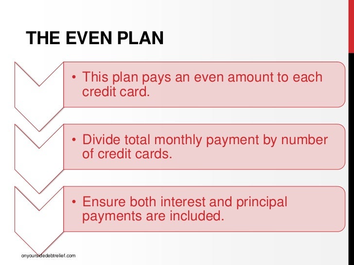 plan to pay off credit cards