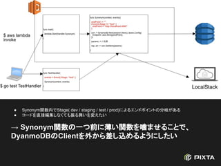 ● Synonym関数内でStage( dev / staging / test / prod)によるエンドポイントの分岐がある
● コードを直接編集しなくても振る舞いを変えたい
→ Synonym関数の一つ前に薄い関数を噛ませることで、
DyanmoDBのClientを外から差し込めるようにしたい
 
