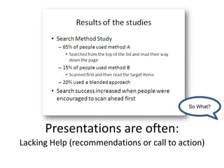 How You Present Findings Can Affect Your Credibility Upload