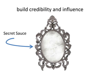 How You Present Findings Can Affect Your Credibility Upload