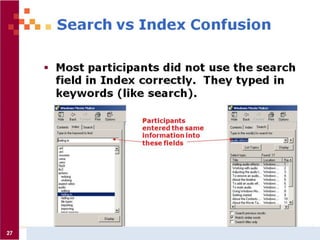 How You Present Findings Can Affect Your Credibility Upload