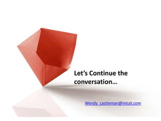 How You Present Findings Can Affect Your Credibility Upload