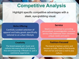 Competitive Analysis
Niche Offering
Carefully curated selection of
apparel and baby goods specifically
tailored to an urban lifestyle
Service
NewCo is committed to providing
personalized, knowledgeable customer
service that addresses their clientele's
unique needs and wants
Creativity
The brand weaves art, music and
culture into every facet of its brand,
thus encompassing a lifestyle vs. just a
commerce experience.
Fashion-Focused
The brand is fashion-centric and
focuses on indie, hard to find brands
that are fun and have a nod to pop
culture.
Highlight specific competitive advantages with a
sleek, eye-grabbing visual.
 