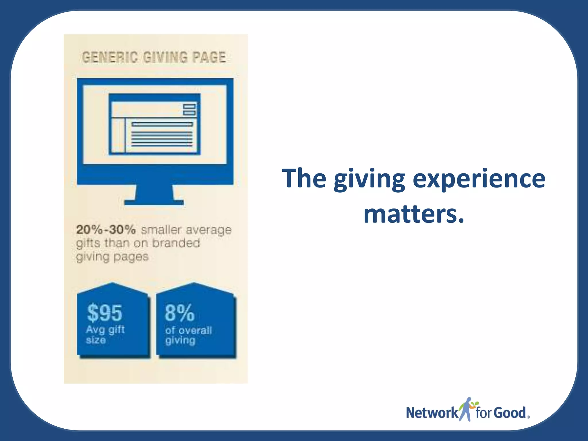 The giving experience
matters.

 