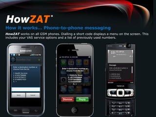 How it works… Phone-to-phone messaging
HowZAT works on all GSM phones. Dialling a short code displays a menu on the screen. This
includes your VAS service options and a list of previously used numbers.
 