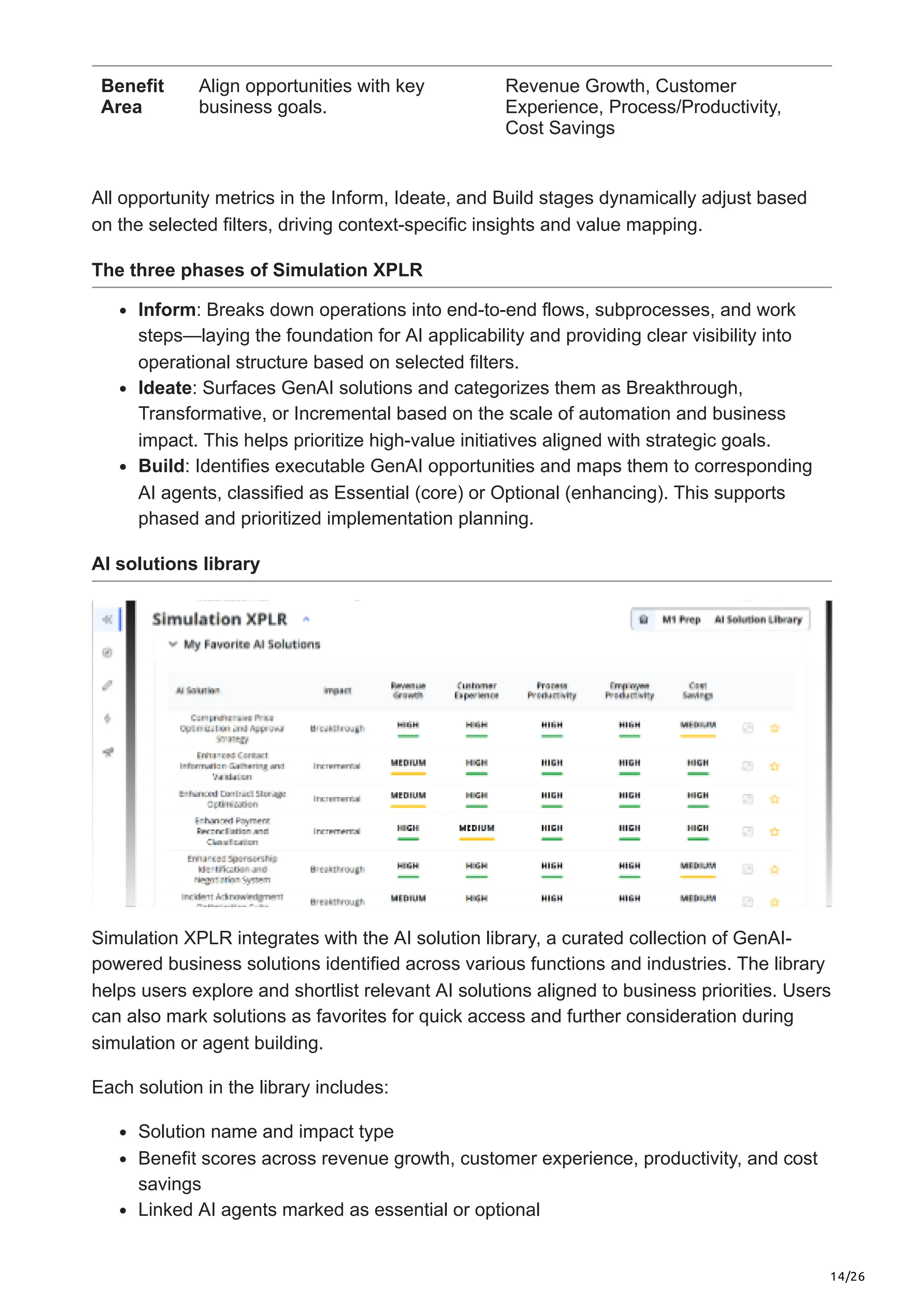 14/26
Benefit
Area
Align opportunities with key
business goals.
Revenue Growth, Customer
Experience, Process/Productivity,
Cost Savings
All opportunity metrics in the Inform, Ideate, and Build stages dynamically adjust based
on the selected filters, driving context-specific insights and value mapping.
The three phases of Simulation XPLR
Inform: Breaks down operations into end-to-end flows, subprocesses, and work
steps—laying the foundation for AI applicability and providing clear visibility into
operational structure based on selected filters.
Ideate: Surfaces GenAI solutions and categorizes them as Breakthrough,
Transformative, or Incremental based on the scale of automation and business
impact. This helps prioritize high-value initiatives aligned with strategic goals.
Build: Identifies executable GenAI opportunities and maps them to corresponding
AI agents, classified as Essential (core) or Optional (enhancing). This supports
phased and prioritized implementation planning.
AI solutions library
Simulation XPLR integrates with the AI solution library, a curated collection of GenAI-
powered business solutions identified across various functions and industries. The library
helps users explore and shortlist relevant AI solutions aligned to business priorities. Users
can also mark solutions as favorites for quick access and further consideration during
simulation or agent building.
Each solution in the library includes:
Solution name and impact type
Benefit scores across revenue growth, customer experience, productivity, and cost
savings
Linked AI agents marked as essential or optional
 