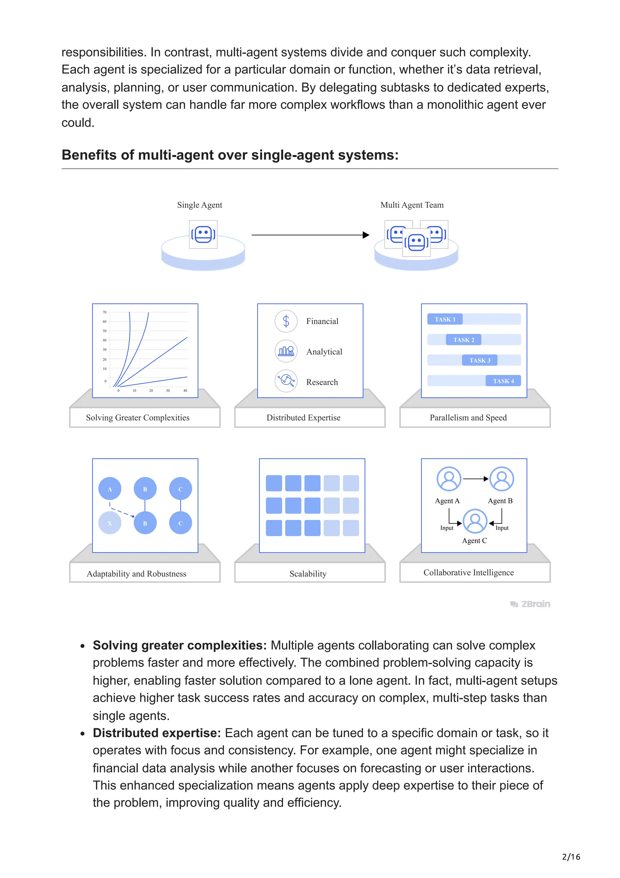 2/16
responsibilities. In contrast, multi-agent systems divide and conquer such complexity.
Each agent is specialized for a particular domain or function, whether it’s data retrieval,
analysis, planning, or user communication. By delegating subtasks to dedicated experts,
the overall system can handle far more complex workflows than a monolithic agent ever
could.
Benefits of multi-agent over single-agent systems:
Single Agent Multi Agent Team
Solving Greater Complexities Distributed Expertise Parallelism and Speed
Financial
Analytical
Research
Adaptability and Robustness Scalability Collaborative Intelligence
0
10
20
30
40
50
60
70
0 10 20 30 40
TASK 1
TASK 2
TASK 3
TASK 4
A
X
B
B
C
C
Agent A
Input Input
Agent B
Agent C
Solving greater complexities: Multiple agents collaborating can solve complex
problems faster and more effectively. The combined problem-solving capacity is
higher, enabling faster solution compared to a lone agent. In fact, multi-agent setups
achieve higher task success rates and accuracy on complex, multi-step tasks than
single agents.
Distributed expertise: Each agent can be tuned to a specific domain or task, so it
operates with focus and consistency. For example, one agent might specialize in
financial data analysis while another focuses on forecasting or user interactions.
This enhanced specialization means agents apply deep expertise to their piece of
the problem, improving quality and efficiency.
 