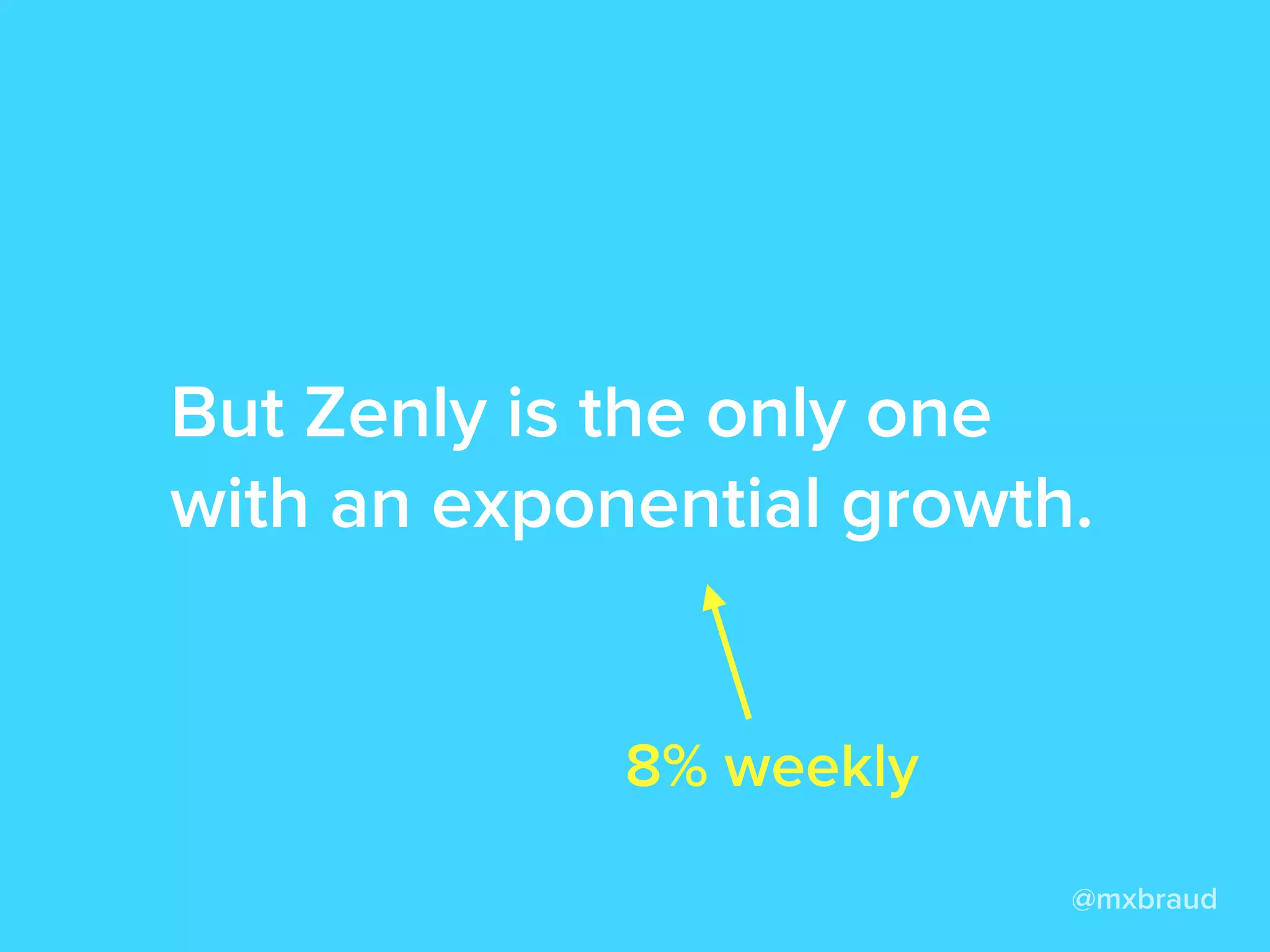 But Zenly is the only one
with an exponential growth.
8% weekly
@mxbraud
 