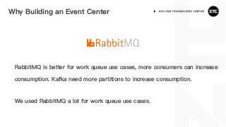 Why Building an Event Center
RabbitMQ is better for work queue use cases, more consumers can increase
consumption. Kafka need more partitions to increase consumption.
We used RabbitMQ a lot for work queue use cases.
 