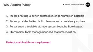 Why Apache Pulsar
1. Pulsar provides a better abstraction of consumption patterns
2. Pulsar provides better fault tolerance and consistency options
3. Pulsar uses a scalable storage system (Apache Bookkeeper)
4. Hierarchical topic management and resource isolation
Perfect match with our requirement.
 