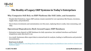 How Zoho Creator Turns Legacy ERP Databases into Modern, Cloud-Ready ...