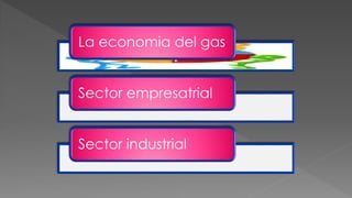 La economia del gas
Sector empresatrial
Sector industrial
 