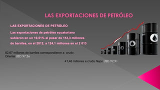 82,67 millones de barriles correspondieron a crudo
Oriente USD 97,36
41,46 millones a crudo Napo USD 92,91
 