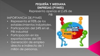 IMPORTANCIA DE PYMES
• Representa el 95% de los
establecimientos industriales.
• Participación del 24% en el
PIB industrial
• Participación en las
exportaciones del 5%
• Generación de empleo
directo e indirecto de 1
millón de personas.
PEQUEÑA Y MEDIANA
EMPRESAS (PYMES)
Representa apenas el 2,6% de
PIB
 