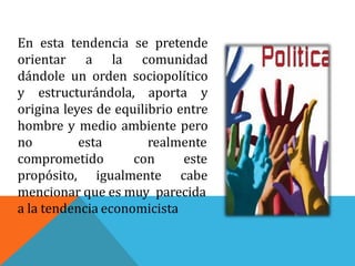 En esta tendencia se pretende
orientar a la comunidad
dándole un orden sociopolítico
y estructurándola, aporta y
origina leyes de equilibrio entre
hombre y medio ambiente pero
no esta realmente
comprometido con
propósito, igualmente
este
cabe
mencionar que es muy parecida
a la tendencia economicista
 