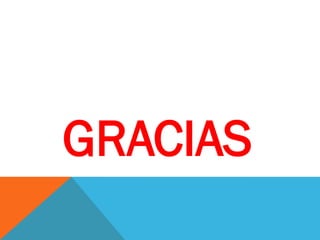 GRACIAS
 