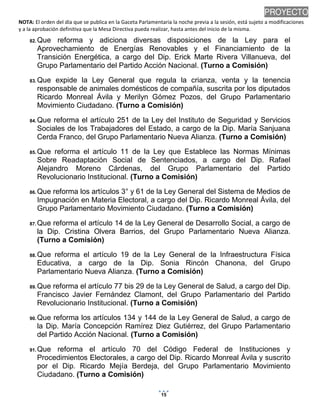 PROYECTO
NOTA: El orden del día que se publica en la Gaceta Parlamentaria la noche previa a la sesión, está sujeto a modificaciones
y a la aprobación definitiva que la Mesa Directiva pueda realizar, hasta antes del inicio de la misma.
82. Que

reforma y adiciona diversas disposiciones de la Ley para el
Aprovechamiento de Energías Renovables y el Financiamiento de la
Transición Energética, a cargo del Dip. Erick Marte Rivera Villanueva, del
Grupo Parlamentario del Partido Acción Nacional. (Turno a Comisión)

83. Que

expide la Ley General que regula la crianza, venta y la tenencia
responsable de animales domésticos de compañía, suscrita por los diputados
Ricardo Monreal Ávila y Merilyn Gómez Pozos, del Grupo Parlamentario
Movimiento Ciudadano. (Turno a Comisión)

84. Que

reforma el artículo 251 de la Ley del Instituto de Seguridad y Servicios
Sociales de los Trabajadores del Estado, a cargo de la Dip. María Sanjuana
Cerda Franco, del Grupo Parlamentario Nueva Alianza. (Turno a Comisión)

85. Que

reforma el artículo 11 de la Ley que Establece las Normas Mínimas
Sobre Readaptación Social de Sentenciados, a cargo del Dip. Rafael
Alejandro Moreno Cárdenas, del Grupo Parlamentario del Partido
Revolucionario Institucional. (Turno a Comisión)

86. Que

reforma los artículos 3° y 61 de la Ley General del Sistema de Medios de
Impugnación en Materia Electoral, a cargo del Dip. Ricardo Monreal Ávila, del
Grupo Parlamentario Movimiento Ciudadano. (Turno a Comisión)

87. Que

reforma el artículo 14 de la Ley General de Desarrollo Social, a cargo de
la Dip. Cristina Olvera Barrios, del Grupo Parlamentario Nueva Alianza.
(Turno a Comisión)

88. Que

reforma el artículo 19 de la Ley General de la Infraestructura Física
Educativa, a cargo de la Dip. Sonia Rincón Chanona, del Grupo
Parlamentario Nueva Alianza. (Turno a Comisión)

89. Que

reforma el artículo 77 bis 29 de la Ley General de Salud, a cargo del Dip.
Francisco Javier Fernández Clamont, del Grupo Parlamentario del Partido
Revolucionario Institucional. (Turno a Comisión)

90. Que

reforma los artículos 134 y 144 de la Ley General de Salud, a cargo de
la Dip. María Concepción Ramírez Diez Gutiérrez, del Grupo Parlamentario
del Partido Acción Nacional. (Turno a Comisión)

91. Que

reforma el artículo 70 del Código Federal de Instituciones y
Procedimientos Electorales, a cargo del Dip. Ricardo Monreal Ávila y suscrito
por el Dip. Ricardo Mejía Berdeja, del Grupo Parlamentario Movimiento
Ciudadano. (Turno a Comisión)
15

10/12/2013 07:43 p.m.

 