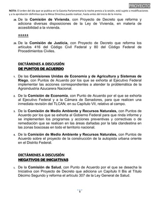 PROYECTO
NOTA: El orden del día que se publica en la Gaceta Parlamentaria la noche previa a la sesión, está sujeto a modificaciones
y a la aprobación definitiva que la Mesa Directiva pueda realizar, hasta antes del inicio de la misma.
28.

De la Comisión de Vivienda, con Proyecto de Decreto que reforma y
adiciona diversas disposiciones de la Ley de Vivienda, en materia de
accesibilidad a la vivienda. SENAD
+++++O

29.

De la Comisión de Justicia, con Proyecto de Decreto que reforma los
artículos 416 del Código Civil Federal y 80 del Código Federal de
Procedimientos Civiles.
DICTÁMENES A DISCUSIÓN
DE PUNTOS DE ACUERDO

1.

De las Comisiones Unidas de Economía y de Agricultura y Sistemas de
Riego, con Puntos de Acuerdo por los que se exhorta al Ejecutivo Federal
implementar las acciones correspondientes a atender la problemática de la
Agroindustria Azucarera Nacional.

2.

De la Comisión de Economía, con Punto de Acuerdo por el que se exhorta
al Ejecutivo Federal y a la Cámara de Senadores, para que realicen una
inmediata revisión del TLCAN, en su Capítulo VII, relativo al campo.

3.

De la Comisión de Medio Ambiente y Recursos Naturales, con Puntos de
Acuerdo por los que se exhorta al Gobierno Federal para que rinda informe y
se implementen los programas y acciones preventivas y correctivas o de
remediación que se realicen en las áreas dañadas por la tala clandestina en
las zonas boscosas en todo el territorio nacional.

4.

De la Comisión de Medio Ambiente y Recursos Naturales, con Puntos de
Acuerdo sobre el proyecto de la construcción de la autopista urbana oriente
en el Distrito Federal.
DICTÁMENES A DISCUSIÓN
NEGATIVOS DE INICIATIVAS

1.

De la Comisión de Salud, con Punto de Acuerdo por el que se desecha la
Iniciativa con Proyecto de Decreto que adiciona un Capítulo II Bis al Título
Décimo Segundo y reforma el artículo 307 de la Ley General de Salud.

5

10/12/2013 07:43 p.m.

 