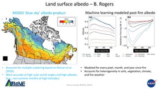 Above.nasa.gov @NASA_ABoVE
Land surface albedo – B. Rogers
Year since fireYear since fire
Machine learning modeled post-fire albedo
• Modeled for every pixel, month, and year since fire
• Accounts for heterogeneity in soils, vegetation, climate,
and fire weather
MODIS ‘blue sky’ albedo product
• Accounts for multiple scattering based on Roman et al.
(2010)
• More accurate at high solar zenith angles and high albedos
(e.g., non-summer months at high latitudes)
 