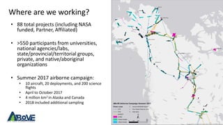 Where are we working?
3
• 88 total projects (including NASA
funded, Partner, Affiliated)
• >550 participants from universities,
national agencies/labs,
state/provincial/territorial groups,
private, and native/aboriginal
organizations
• Summer 2017 airborne campaign:
• 10 aircraft, 20 deployments, and 200 science
flights
• April to October 2017
• 4 million km2 in Alaska and Canada
• 2018 included additional sampling
 