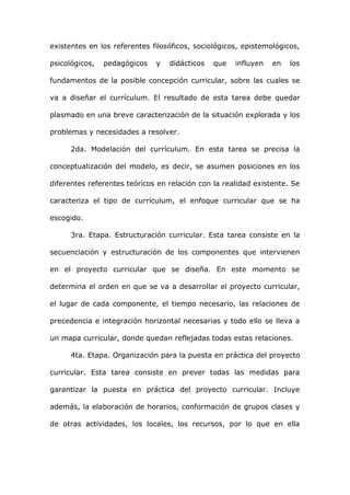 existentes en los referentes filosóficos, sociológicos, epistemológicos,

psicológicos,   pedagógicos   y   didácticos   que   influyen   en   los

fundamentos de la posible concepción curricular, sobre las cuales se

va a diseñar el currículum. El resultado de esta tarea debe quedar

plasmado en una breve caracterización de la situación explorada y los

problemas y necesidades a resolver.

      2da. Modelación del currículum. En esta tarea se precisa la

conceptualización del modelo, es decir, se asumen posiciones en los

diferentes referentes teóricos en relación con la realidad existente. Se

caracteriza el tipo de currículum, el enfoque curricular que se ha

escogido.

      3ra. Etapa. Estructuración curricular. Esta tarea consiste en la

secuenciación y estructuración de los componentes que intervienen

en el proyecto curricular que se diseña. En este momento se

determina el orden en que se va a desarrollar el proyecto curricular,

el lugar de cada componente, el tiempo necesario, las relaciones de

precedencia e integración horizontal necesarias y todo ello se lleva a

un mapa curricular, donde quedan reflejadas todas estas relaciones.

      4ta. Etapa. Organización para la puesta en práctica del proyecto

curricular. Esta tarea consiste en prever todas las medidas para

garantizar la puesta en práctica del proyecto curricular. Incluye

además, la elaboración de horarios, conformación de grupos clases y

de otras actividades, los locales, los recursos, por lo que en ella
 