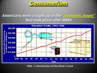 Consumerism

Americans were caught up in the “economic boom”
           that took place after WWII




            1950 --> Introduction of the Diner’s Card
 