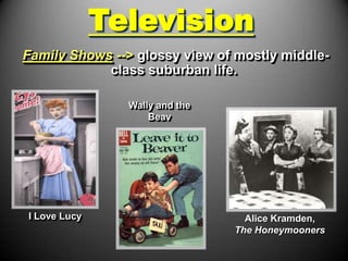 Television
Family Shows --> glossy view of mostly middle-
            class suburban life.

                Wally and the
                    Beav




I Love Lucy                       Alice Kramden,
                                The Honeymooners
 