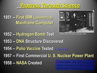 Progress Through Science

1951 -- First IBM (commercial)
        Mainframe Computer

1952 -- Hydrogen Bomb Test           ENIAC, first mainframe computer, 1945




1953 -- DNA Structure Discovered
1954 -- Polio Vaccine Tested – Jonas Salk
1957 -- First Commercial U. S. Nuclear Power Plant
1958 -- NASA Created               Automation: 1947-1957 - factory
                                 workers decreased by 4.3%,
                                 eliminating 1.5 million blue-collar jobs.
 