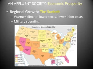 AN AFFLUENT SOCIETY: Economic Prosperity
• Regional Growth: The Sunbelt
  – Warmer climate, lower taxes, lower labor costs
  – Military spending
                Population Change, 1950-1960
 