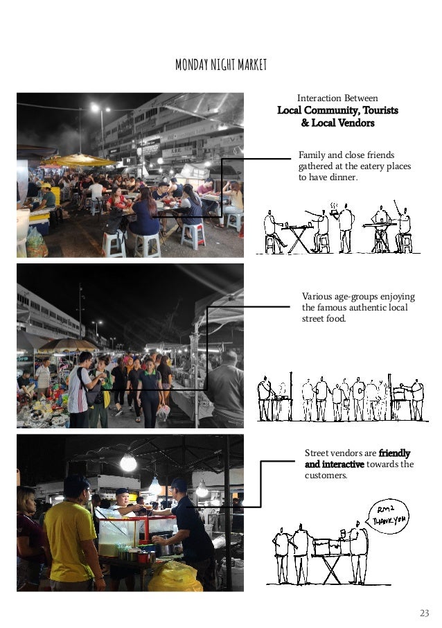 Ss2 Local Markets Community Food Culture