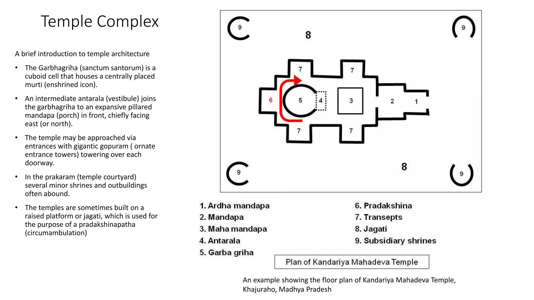A brief introduction to temple architecture
• The Garbhagriha (sanctum santorum) is a
cuboid cell that houses a centrally placed
murti (enshrined icon).
• An intermediate antarala (vestibule) joins
the garbhagriha to an expansive pillared
mandapa (porch) in front, chiefly facing
east (or north).
• The temple may be approached via
entrances with gigantic gopuram ( ornate
entrance towers) towering over each
doorway.
• In the prakaram (temple courtyard)
several minor shrines and outbuildings
often abound.
• The temples are sometimes built on a
raised platform or jagati, which is used for
the purpose of a pradakshinapatha
(circumambulation)
Temple Complex
An example showing the floor plan of Kandariya Mahadeva Temple,
Khajuraho, Madhya Pradesh
 