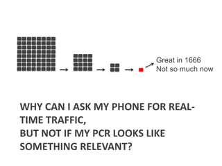 Great in 1666
Not so much now

WHY CAN I ASK MY PHONE FOR REALTIME TRAFFIC,
BUT NOT IF MY PCR LOOKS LIKE
SOMETHING RELEVANT?

 